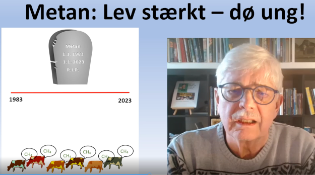 Metan har 30 gange s kraftig drivhusvirkning som CO2. Til gengld forsvinder den hurtigt fra luften. Det meste er vk efter 12 r, og efter 40 r er det helt vk. Det er nedbrudt til....CO2, s helt vk er det ikke.