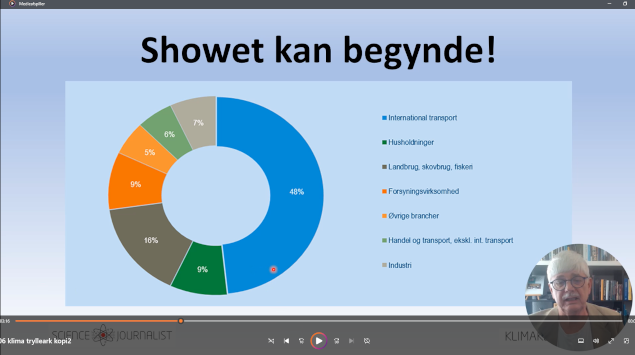 Kom til trylleshow med Regeringens Excel-klimatrylleark. Klik p billedet, lad showet begynde og se, hvordan vi slipper af med unsket CO2-udledning.Det er 5 minutter i 12 for klimaet, men magien giver os mere tid. Eller...?